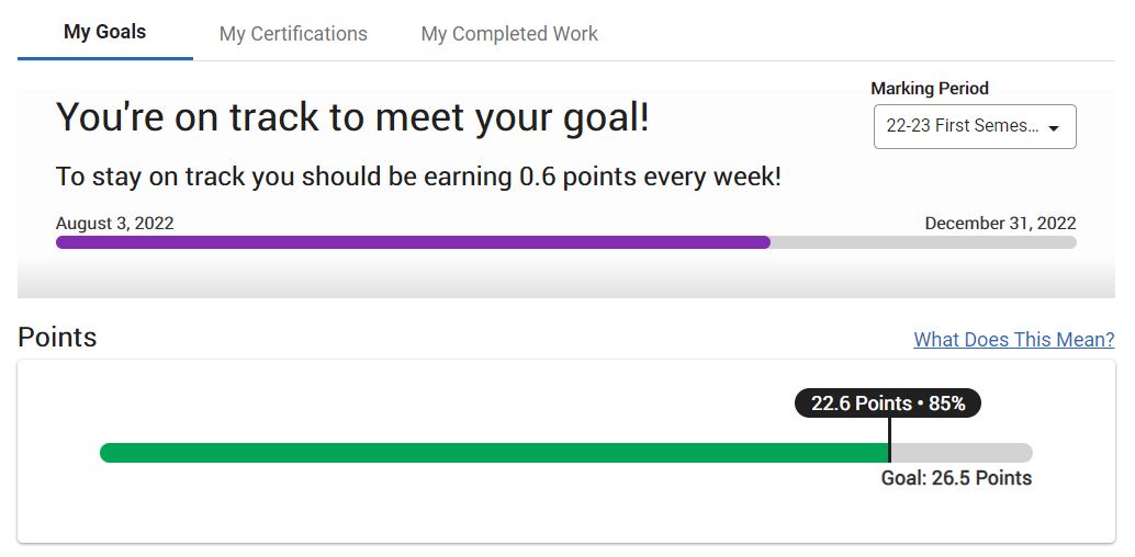 How Students View Progress on Quizzes Taken