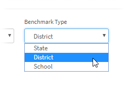 Instructional Planning - Student Report