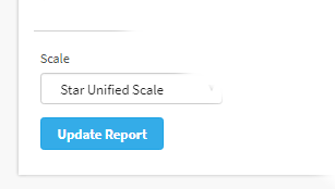Star Test Record Report