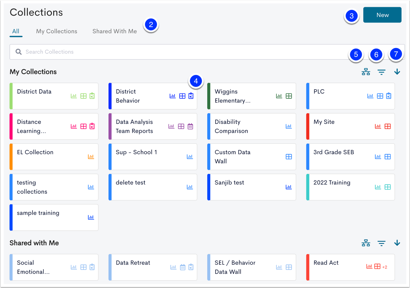 Collections Overview