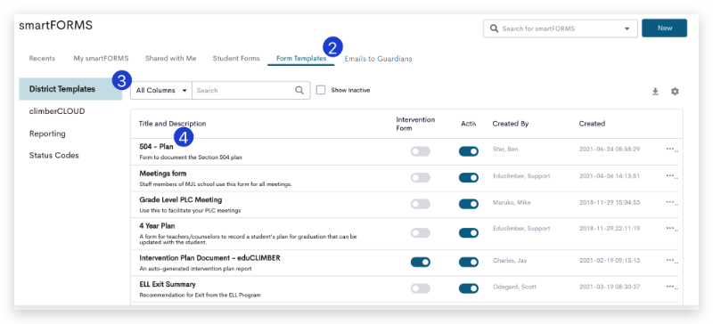 Manage smartFORM Template Edit Access