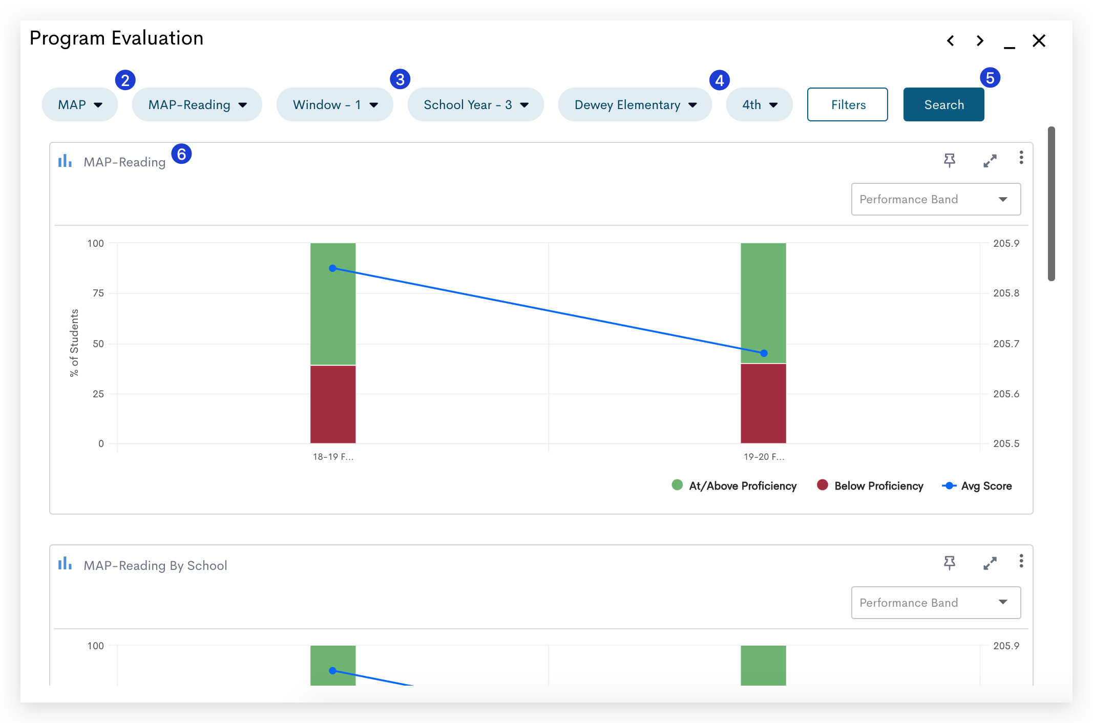 Program Evaluation Quick Link