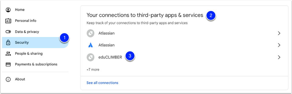 Revoke Google Single-Sign On and Calendar Access