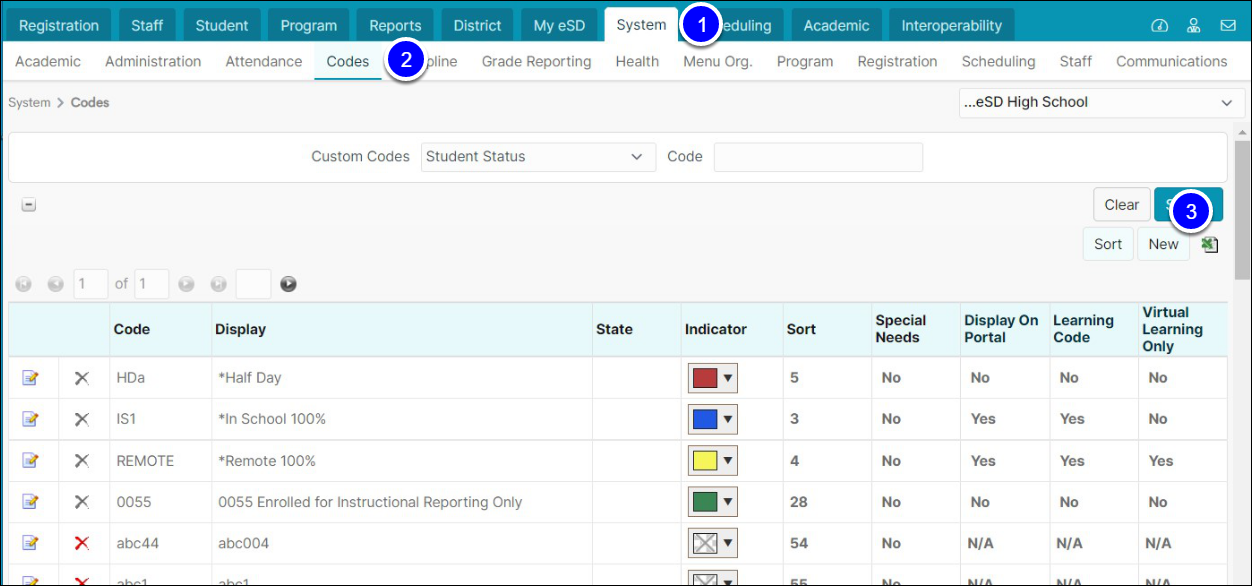 Creating Learning Codes
