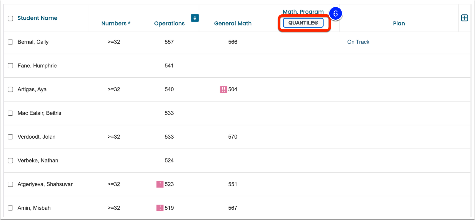 Quantile Scores in FastBridge