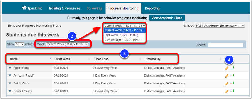 Using Direct Behavior Ratings for Progress Monitoring