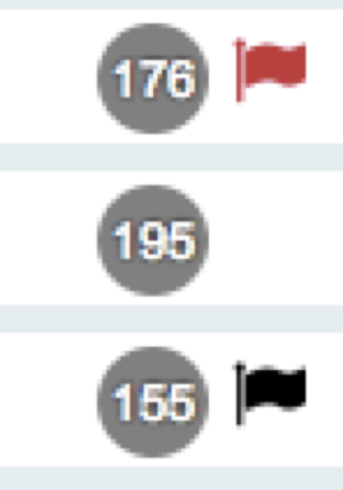 What is the flag next to a score?
