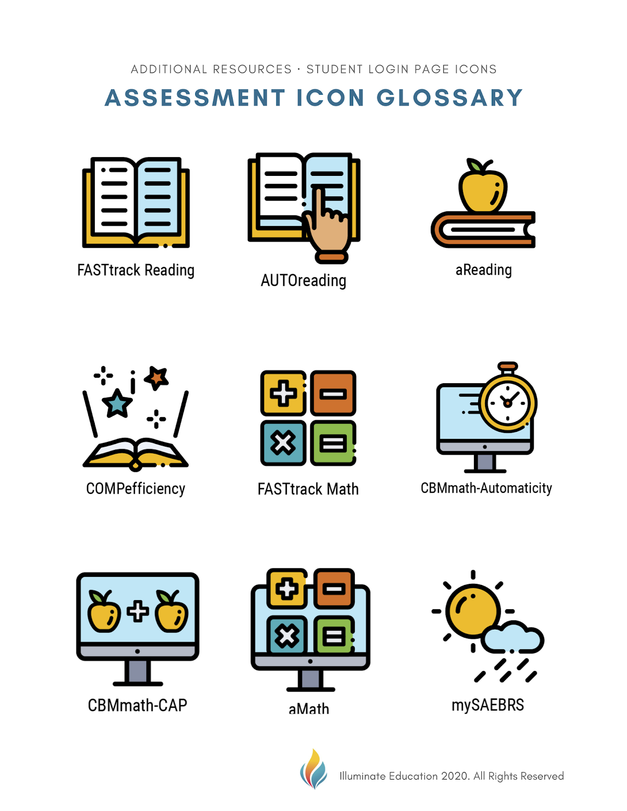 Student Testing Icon Glossary
