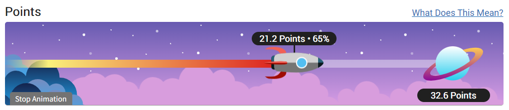 My Targets or My Progress (Rocket)